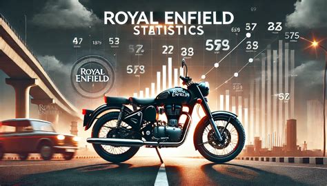 data royal com
